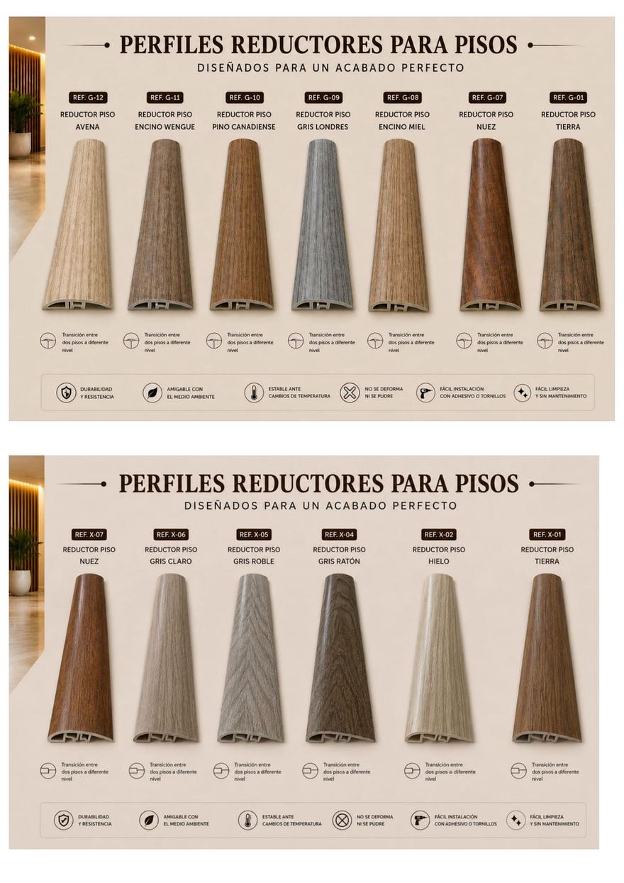 Perfil SPC — Reductores (Carta de colores)